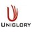 Click Job Title to View Detailsâ€¦