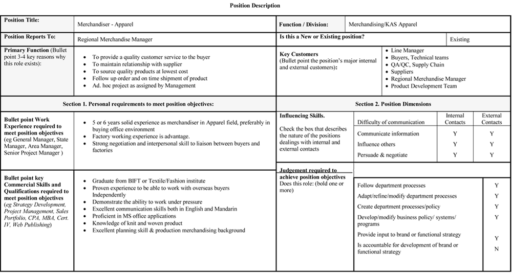 Kmart Australia Limited (Bangladesh liaison office)