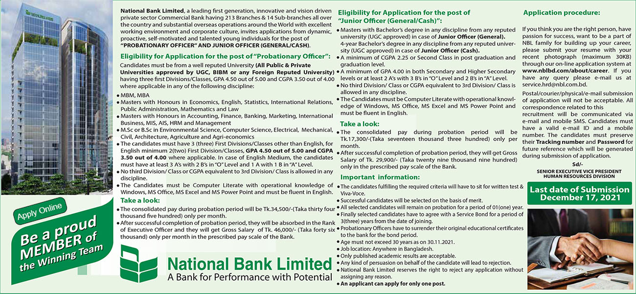National Bank Limited Job Circular