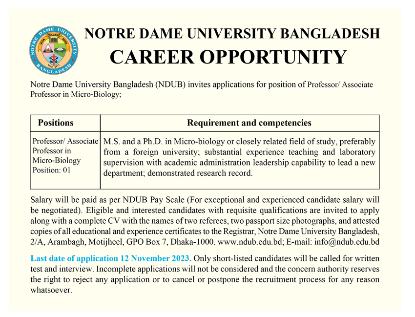 Notre Dame University Job Circular