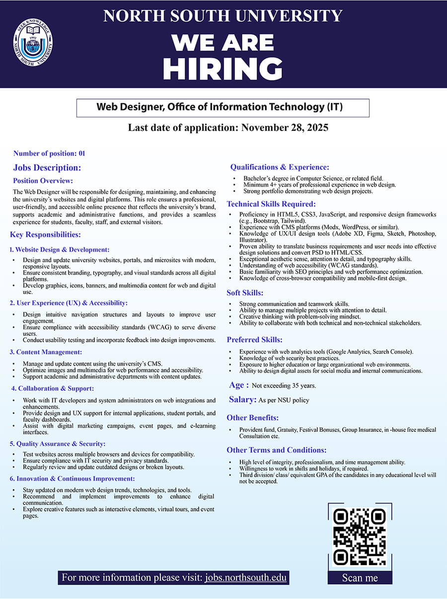 North South University (NSU)